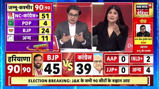 Jammu KashmirHaryana Election Vote Counting LIVE  BJP vs Congress  Result LIVE । Breaking News [upl. by Vern]