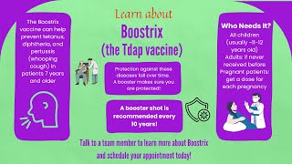 Learn about the Boostrix Tdap Vaccine [upl. by Rastus]