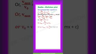 Eadie—Hofstee plot  Enzyme kinetics shorts [upl. by Derraj922]