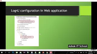 Log4J configuration in java web application  Part  4  Online Training  Ashok IT [upl. by Ayram804]