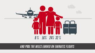 ‘My Family’ programme  Emirates Skywards [upl. by Erdnaet]