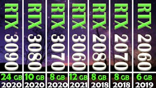 RTX 3090 vs 3080 vs 3070 vs 3060 vs 2080 vs 2070 vs 2060 [upl. by Raymund958]