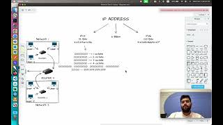 38 IP Address Structure and their Classification into different Classes [upl. by Katinka]