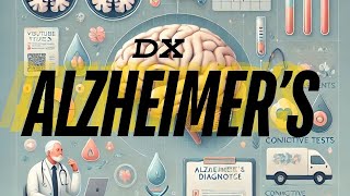 Alzheimer’s diagnosis [upl. by Itsyrc]