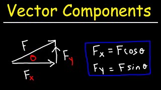 How To Find The Components of a Vector Given Magnitude and Direction [upl. by Earlie638]