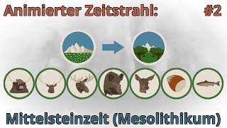 Animierter Zeitstrahl Mittelsteinzeit Mesolithikum [upl. by Dotson807]