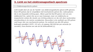 natuurwetenschappen  elektromagnetische straling [upl. by Stout]