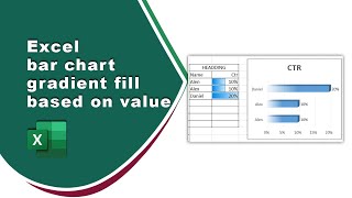 Excel bar chart gradient fill based on value [upl. by Gun]