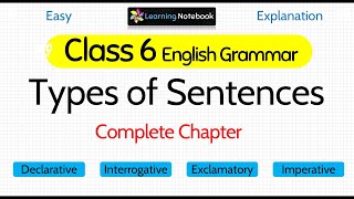 Class 6 Types of Sentences । Class 6 English Grammar Kinds of Sentences [upl. by Cocks]