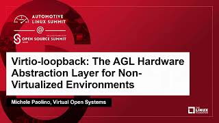 Virtioloopback The AGL Hardware Abstraction Layer for NonVirtualized Environme Michele Paolino [upl. by Towland]