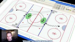 3 Pass and Shot Hockey Drill [upl. by Fonzie]