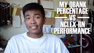 My Practice Test Percentages Vs My Actual NCLEX RN PerformanceResults [upl. by Adnana]