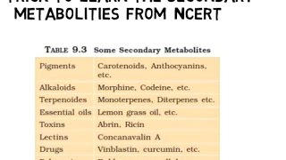 Secondary metabolites from NCERT part I [upl. by Whitehurst]