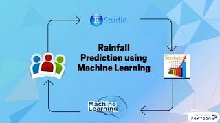 Rainfall Prediction Using ML AI project for class 12th [upl. by Frants]