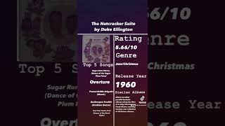 The Nutcracker Suite by Duke EllingtonAlbum Overview [upl. by Adnilec]