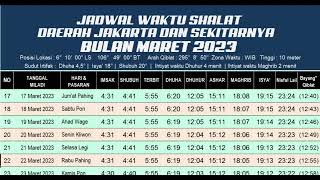 Jadwal Waktu Sholat Daerah Jakarta Dan Sekitarnya Bulan Maret 2023 [upl. by Halla]