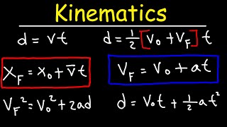 Kinematics In One Dimension  Physics [upl. by Ecidnak]