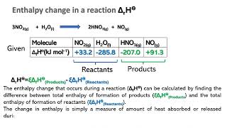 Enthalpy change in a reaction and enthalpy of formation Reactants and Products [upl. by Nicolis]