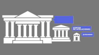 Cápsula educativa ¿cómo se eligen los ministros de Cortes de Apelaciones [upl. by Eolhc]