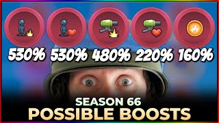 Season 66 Rise of Rivalry Tech Tree Talk👀  Boom Beach Warships [upl. by Eceined]