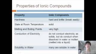 Properties of Ionic and Covalent Compounds [upl. by Leisam]