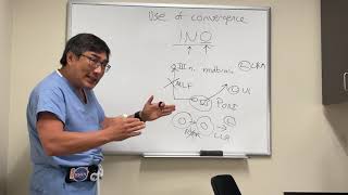 Testing convergence to localise internuclear ophthalmoplegia INO lesion [upl. by Oniliuqnart535]