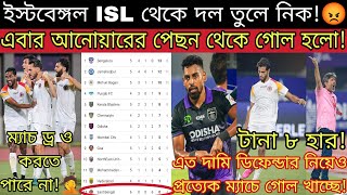 ছিঃ😡 লজ্জার রেকর্ড🤦 ISL এ হারের ডবল হ্যাটট্রিক ইস্টবেঙ্গলের😲 এই দল AFC তে কি করবে সেটাই বড় চিন্তা😭 [upl. by Cantone]