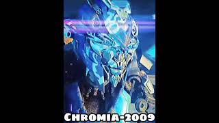 Chromia🌀 Evolution 19842020 [upl. by Wehttam560]