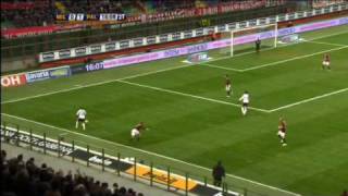 MilanPalermo  02 Serie A  16 Giornata SintesiGoalHighlights SKY HD [upl. by Oneal]