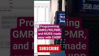Programming GMRSFRSPMR and MURS made easy with CHIRP [upl. by Maighdlin707]