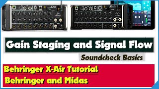 Behringer XR18 Gain Staging and Signal Flow  Soundcheck Basics  X Air Series  Midas MR18 [upl. by Anyahs]