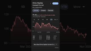 3 High Dividend Paying Quality Smallcap shares stockmarket sharemarket smallcap [upl. by Llyrrad666]