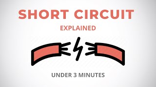 The Concept of Short Circuit [upl. by Cohbert]