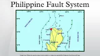 Philippine Fault System [upl. by Howlyn]