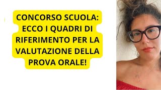 CONCORSO DOCENTI 2024 CRITERI DI VALUTAZIONE PROVA ORALE SCUOLA PRIMARIA [upl. by Atinihs]