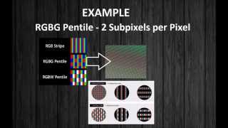 What is Pixel Density  PPI [upl. by Ynor]