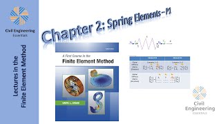 The Finite Element Method FEM  Part 2 Simple Springs 1 [upl. by Malinin]