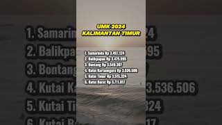 UMK Kalimantan Timur 2024 shortvideo whatsappstatus umkmindonesia [upl. by Naujik]