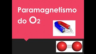 Experimento Paramagnetismo do oxigênio [upl. by Trey97]