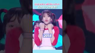 どの時代のユジンが好き？ izone ive 안유진 shorts [upl. by Aniret]