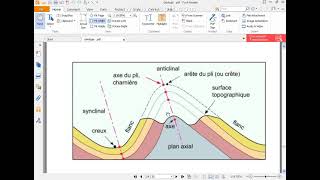 1er Année SNV – Géologie – Les failles et les plis [upl. by Gan]