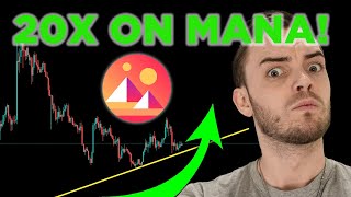 Decentraland Price Prediction  MANA Technical Analysis Today [upl. by Eseekram47]