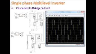 single phase Hbridge 5level inverter MATLAB Simulink [upl. by Atnad300]