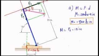 ESTATICA  Aplicación a momentos 2D  EJERCICIO 38 ESTÁTICA DE BEER AND JHONSTON 9 EDICION [upl. by Oulman932]