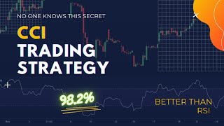 The BEST CCI Trading Strategy for beginners  Better than RSI [upl. by Zinah289]