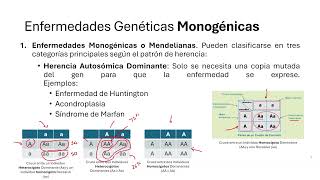 Tipos de enfermedades Genéticas [upl. by Alphonso224]