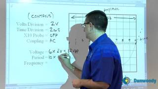 Test Equipment  The Oscilloscope Part 1 EJ Daigle [upl. by Sergias]