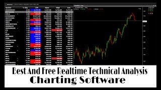 free realtime charting software  best free technical analysis software  technical swagato [upl. by Notreb]