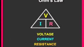 Ohms Law [upl. by Levon788]