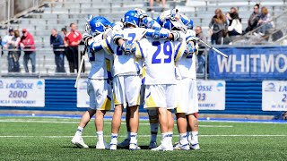 Hofstra Mens Lacrosse  2020 Season Preview [upl. by Kutzenco]